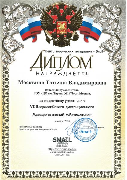 Мероприятия 2012-2020 г